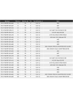Воблер PREFERENCE MINNOW 75F-SR A30 75 мм. 4.8 гр. 0.3-0.5м.