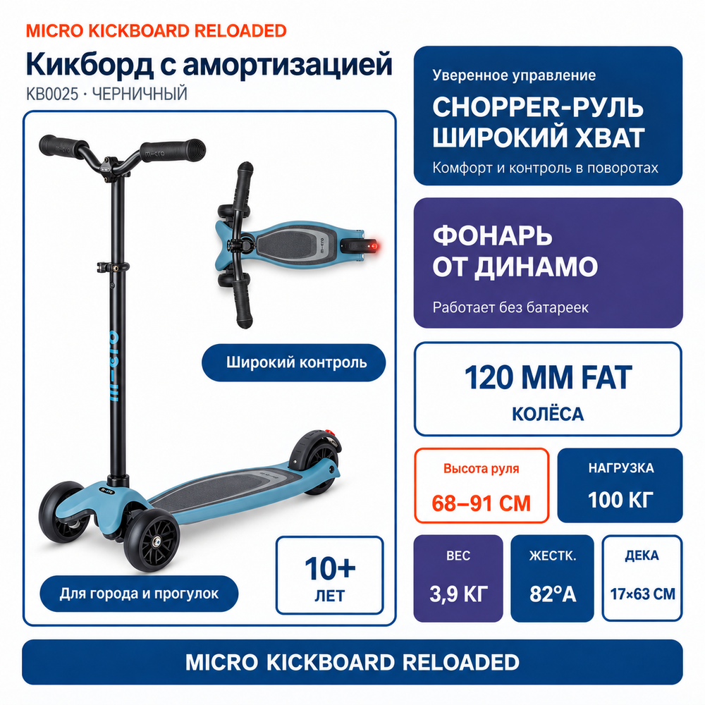 Самокат Micro Kickboard Reloaded, черничный
