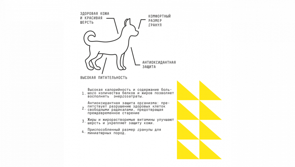 AJO (Айо) Dog Very Small Adult Сухой полнорационный корм с гречкой для взрослых собак миниатюрных пород