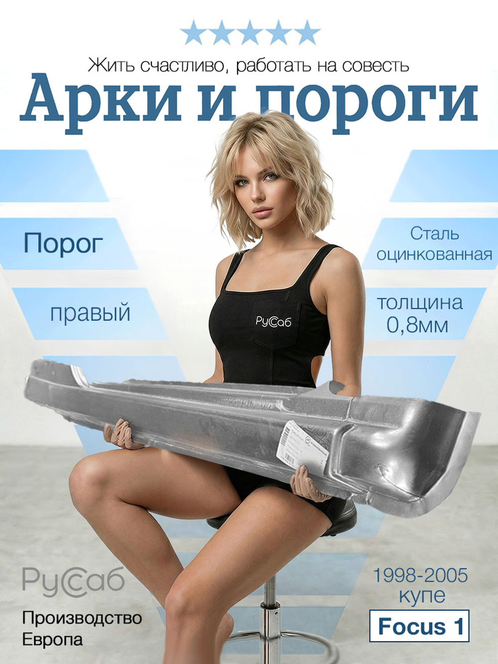 Порог правый Ford Focus 1 1998-2005 купе (Klokkerholm) хэтчбек
