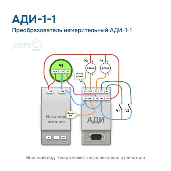 Преобразователь измерительный АДИ-1-1