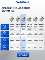 Мясорубка FA-12R Foodatlas