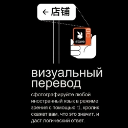 Портативный ИИ-ассиснтент Rаbbit R1
