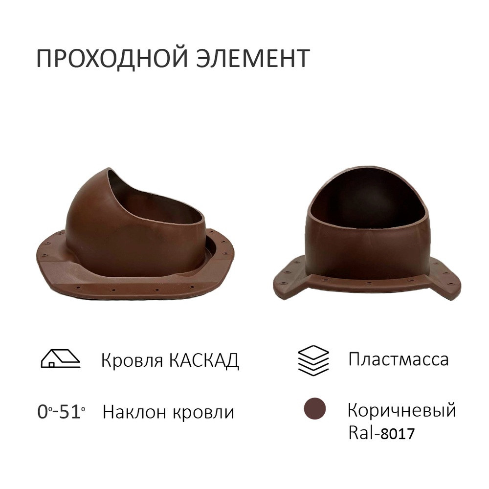 Комплект активной вентиляции: Вентиляционный выход D160 мм утепленный высота H=500 мм, проходной элемент ТР-87/К для скатной кровли металлочерепицы Каскад, турбодефлектор Ø 160 мм, коричневый