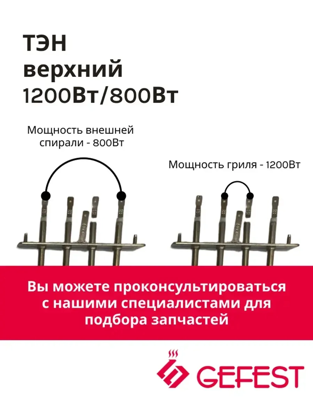 Тэн 10.508 (5.А08)