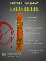 Свеча Наполнение