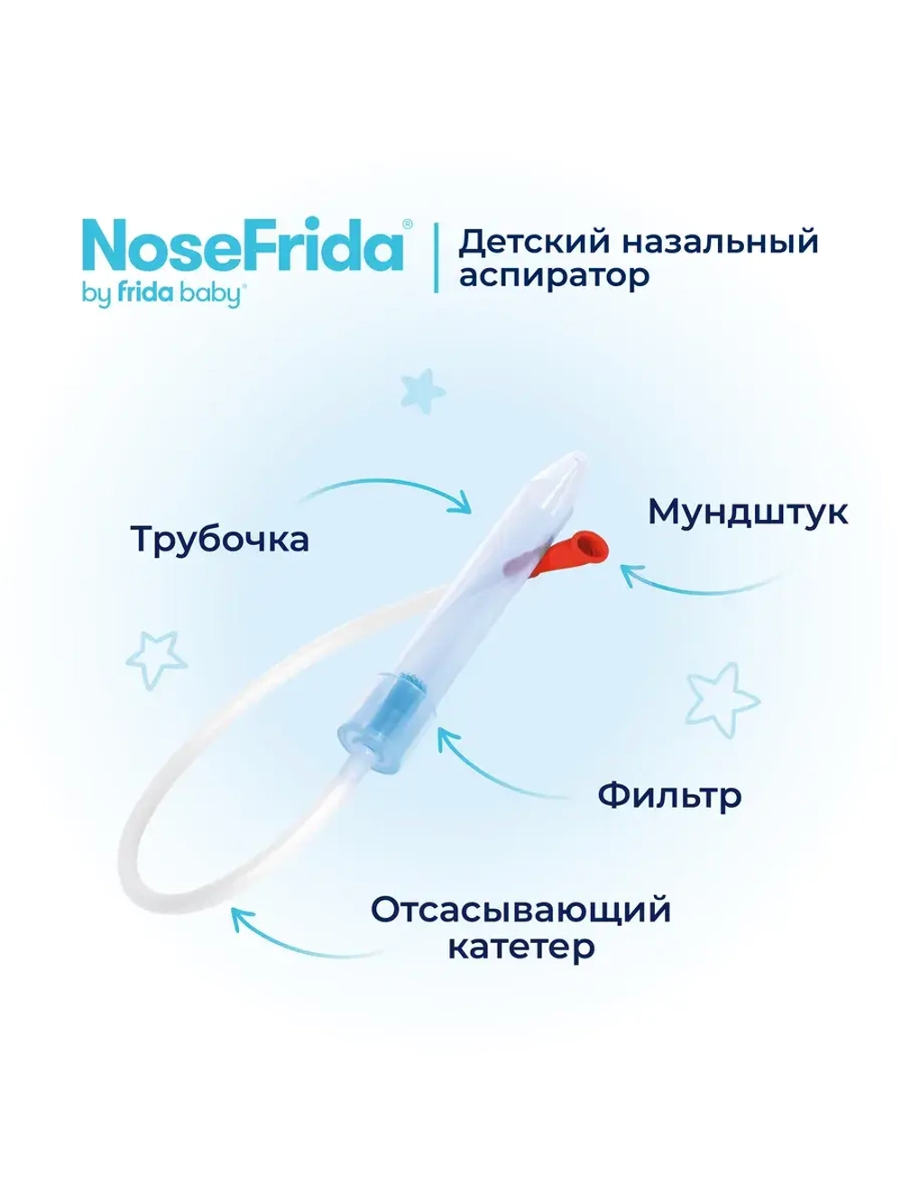 Аспиратор назальный детский в контейнере