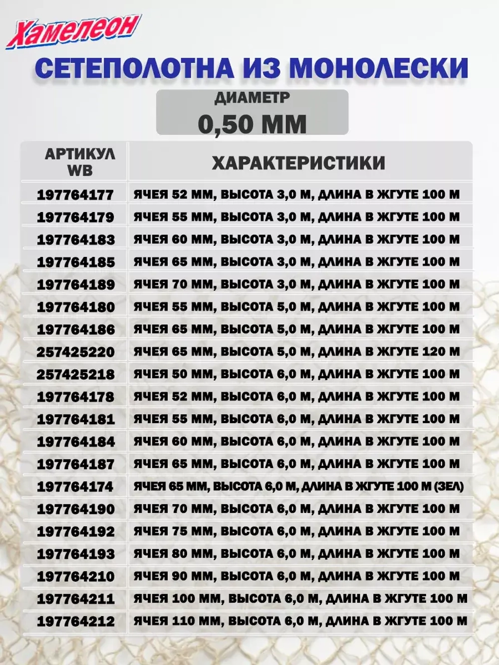Сетеполотно леска 0,50 мм, ячея 60 мм, высота 6,0 м кукла