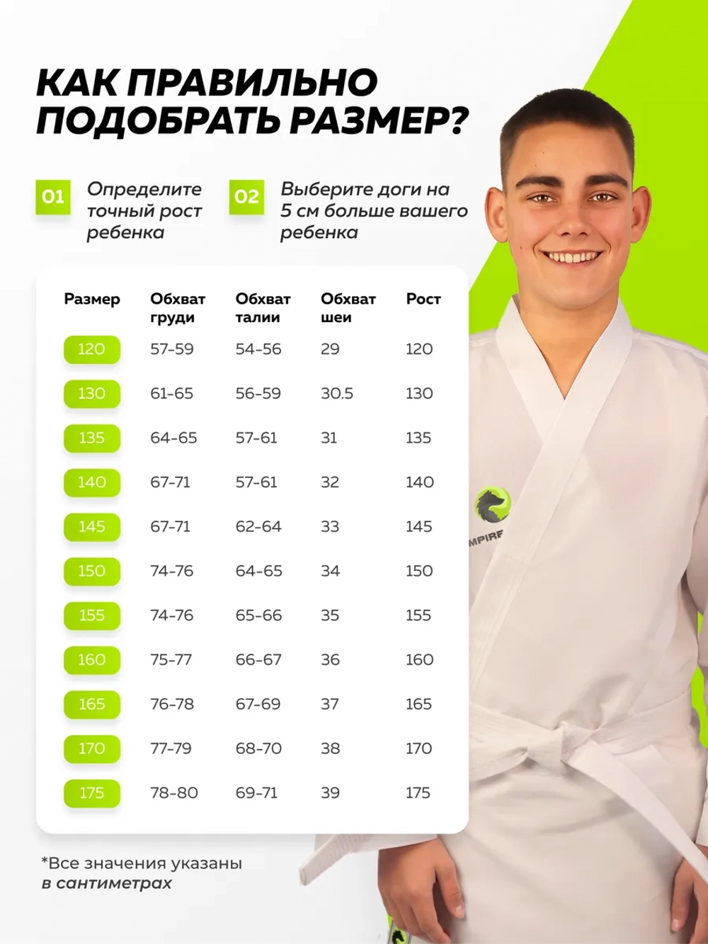 Кимоно спортивное для карате 145 см