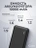 Дополнительный аккумулятор Gurdini Business Series GPBS-01B 10000 mAh Black