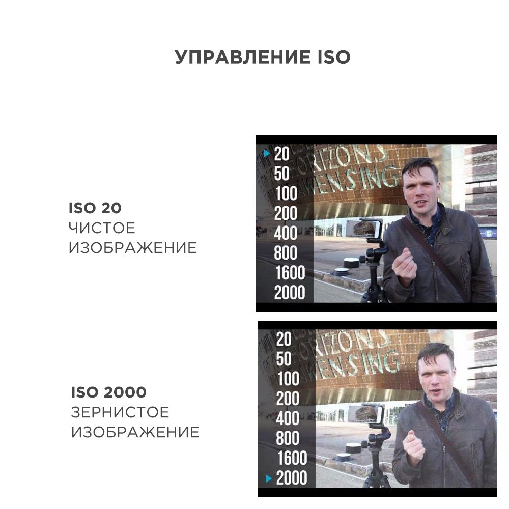 Держатель Miggo MW PT-ONE BS 32 для смартфона