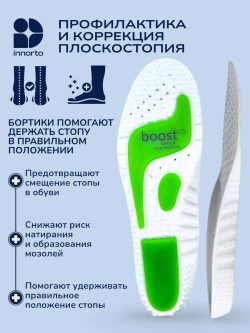 Стельки ортопедические при пяточной шпоре