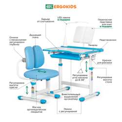 Детский стол и стул Ergokids Krona