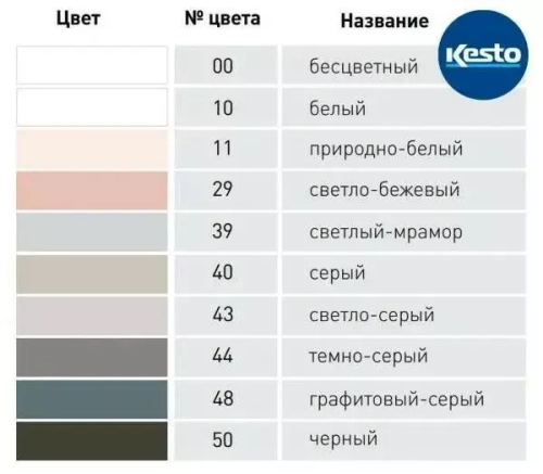 Герметик силиконовый нейтральный Kesto Silicon 310 мл