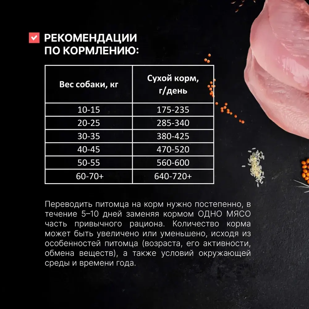 ОДНО МЯСО Сухой корм для взрослых собак всех пород с индейкой, 2 кг