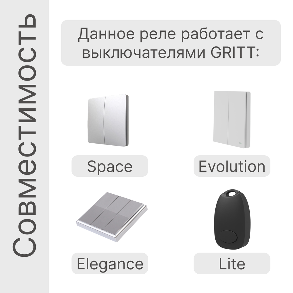 Реле GRITT Core 2.0 в подрозетник 1 линия CR2201