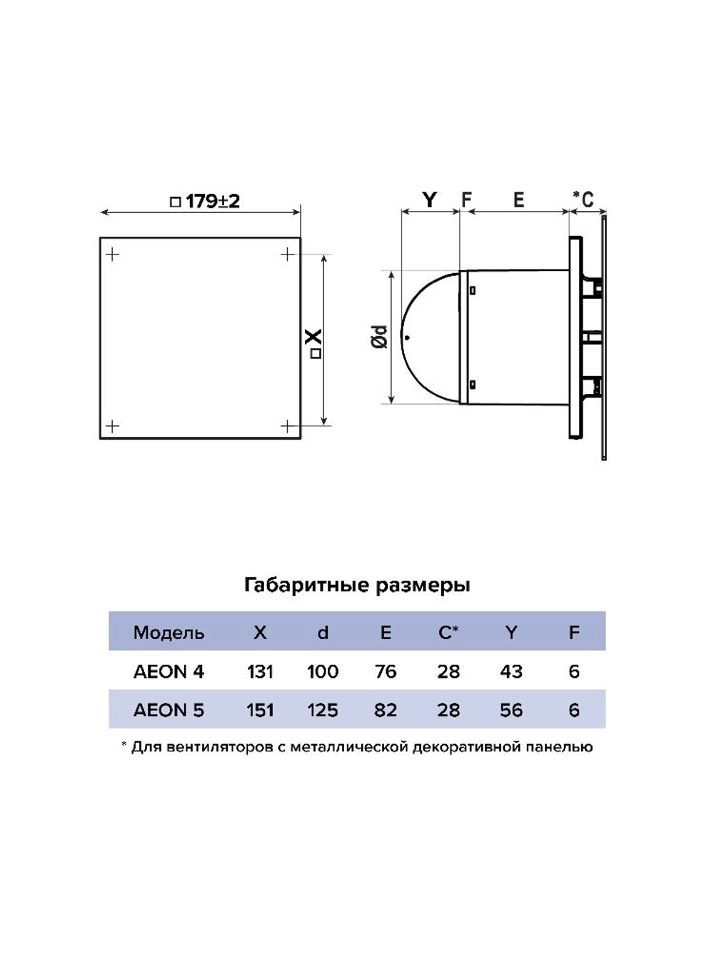 Панель декоративная AEON D100/125 179х179 металл Gray DICITI