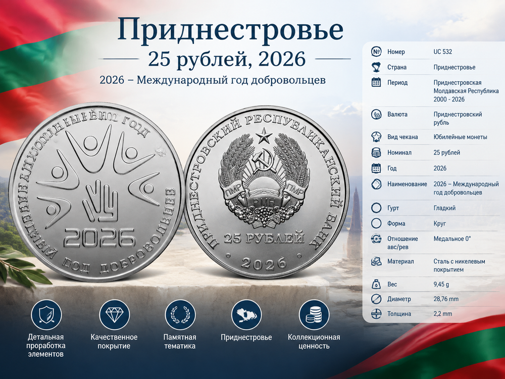 Приднестровье 25 рублей, 2026 Международный год добровольцев