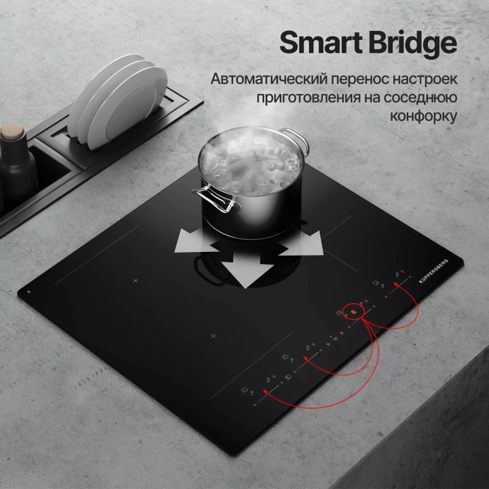 Индукционная варочная панель Kuppersberg ICI 616