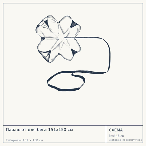 Парашют для бега 151х150 см — от 840 ₽