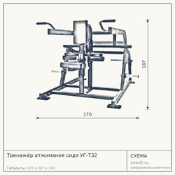 Тренажёр отжимания сидя УГ-Т32 — от 133 000 ₽