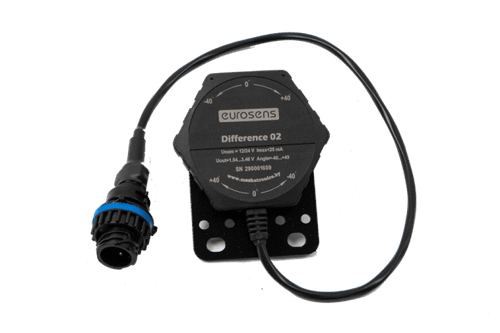 Блок взвешивания Difference DWU 02 RS