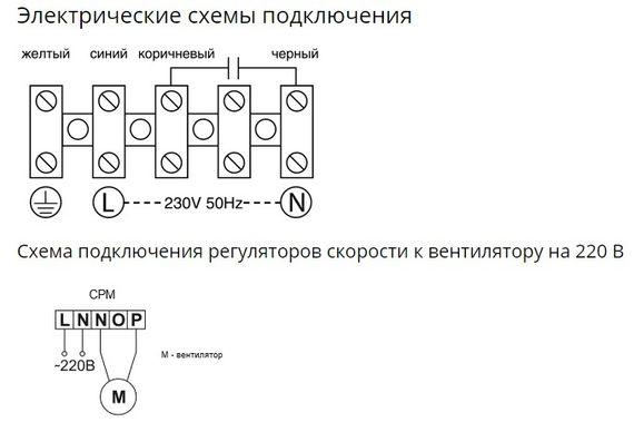 Вентилятор канальный Ровен VC-200 (Circular duct fans)