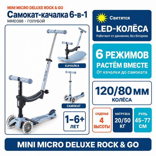 Самокат-качалка Mini Micro Deluxe Rock & Go LED, голубой