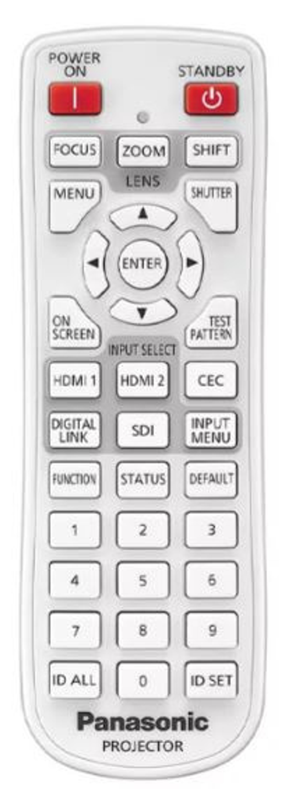 Проектор Panasonic PT-MZ17KLBE