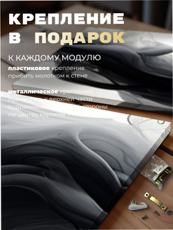 Картина Черные брызги модульная 50x70см 3шт., на деревянном подрамнике