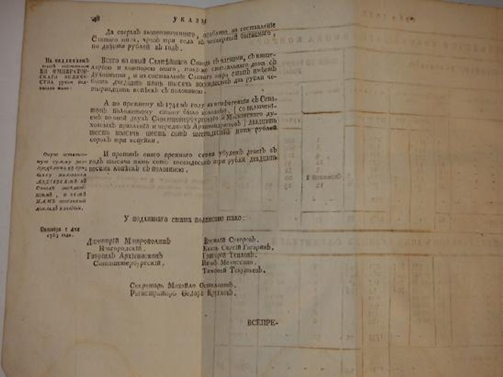 "Два тома Указов в одном переплёте". . 1778г. - редкая книга