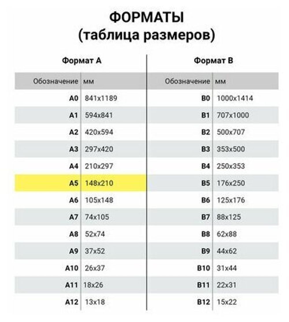 Тетради 40 л. в точку обложка SoftTouch, НАБОР 3 шт., бежевая бумага 70 г/м2, сшивка, А5 (147х210 мм), MASTERPIECE, BRAUBERG, 403802