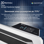 Инверторный конвектор Electrolux Air Gate Transformer с шасси и блоком управления ECH/AG2-2500 T-TUI4 с WI-FI, 10 ступеней мощности
