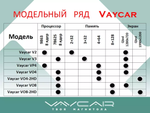 Магнитола для Hyundai Staria 2021+ - Vaycar VA23-1245, Android 13, Быстрая, SIM-слот