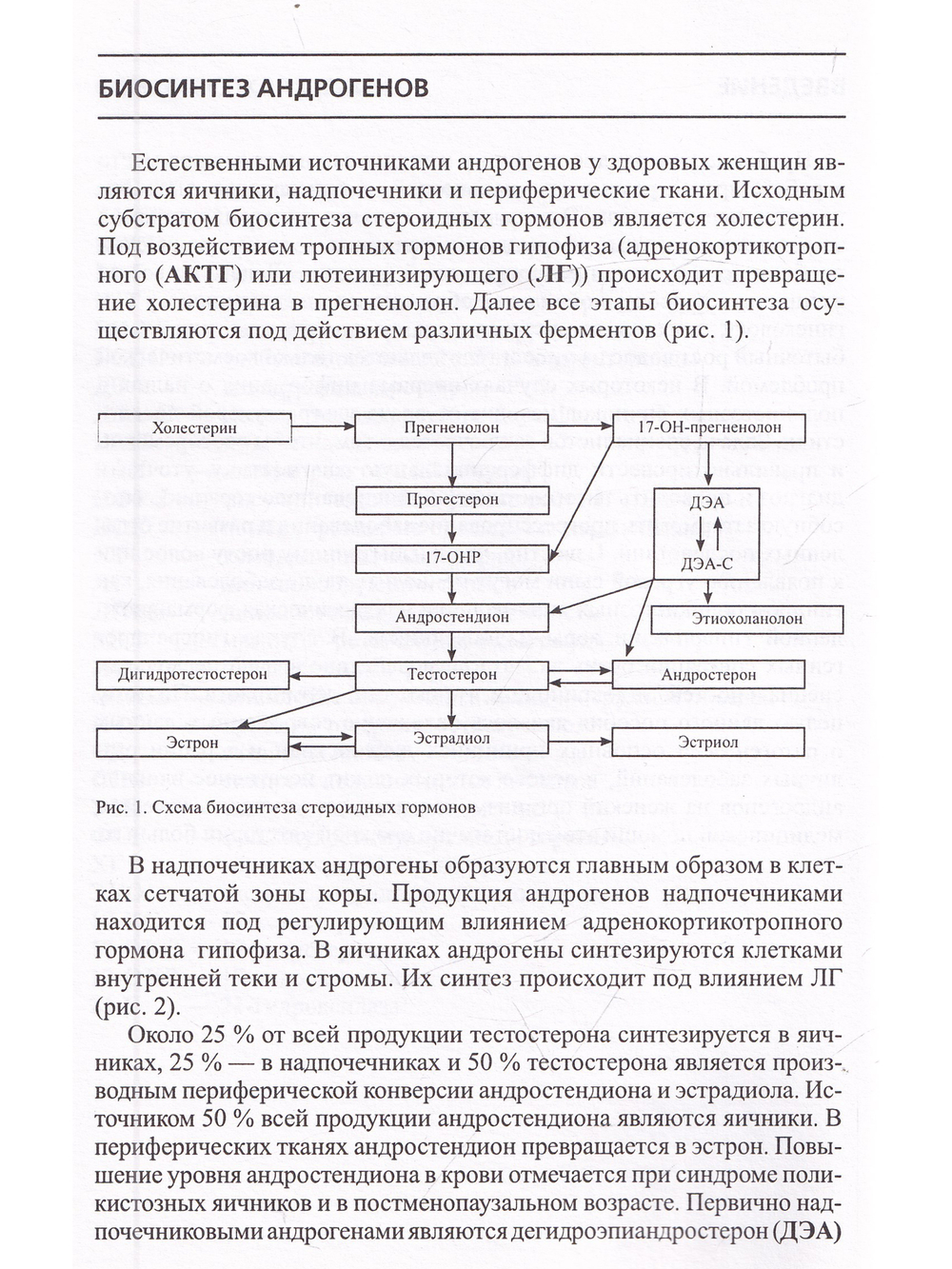 Гирсутизм. Пособие для врачей