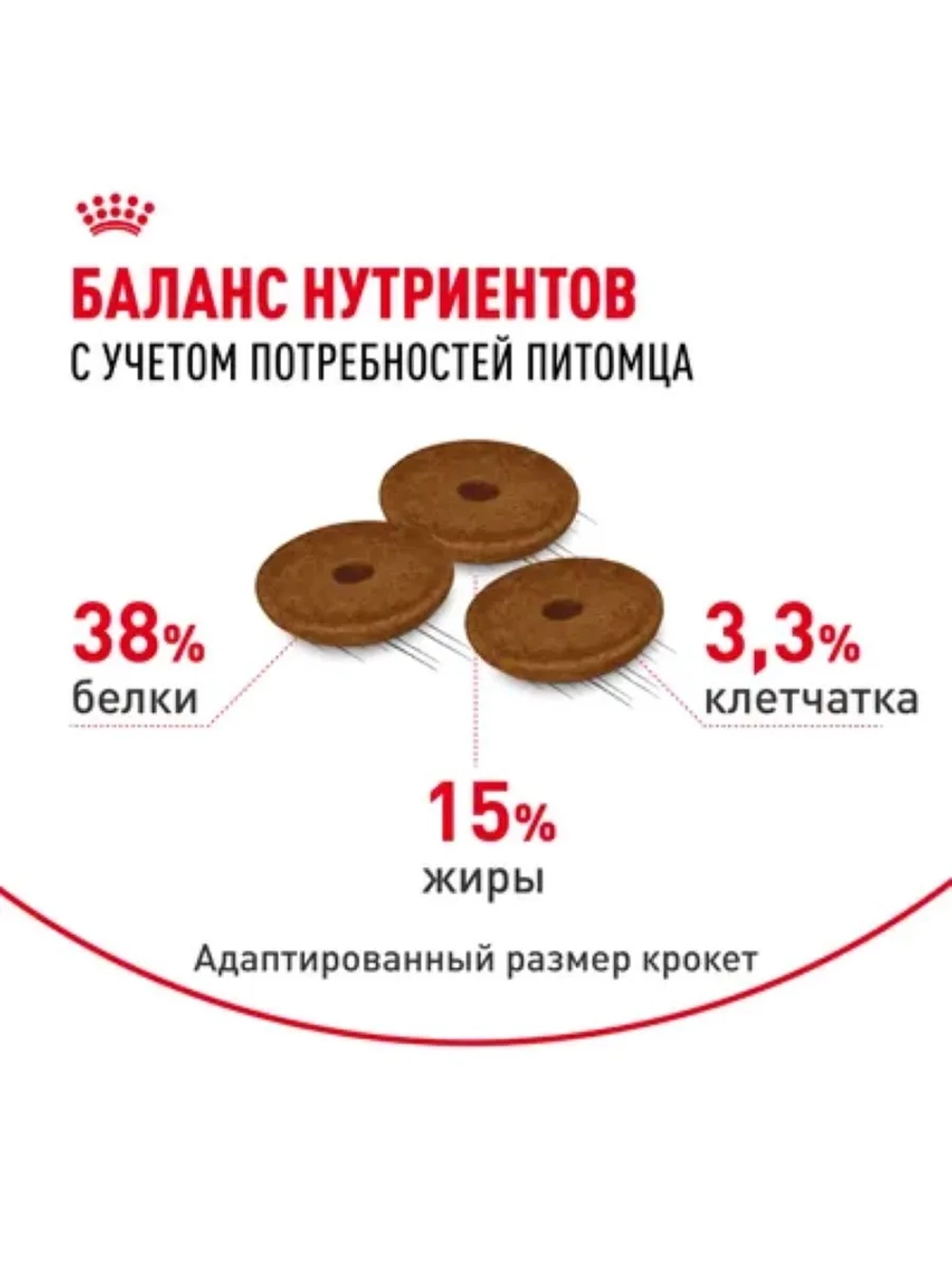 Digestive Care 2кг Корм для кошек