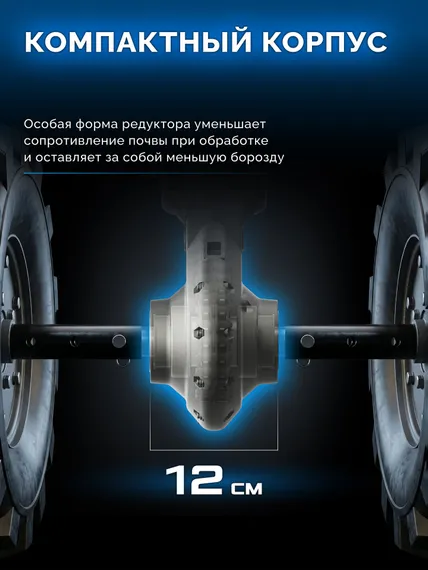 Мотоблок ЗУБР МБ5-300