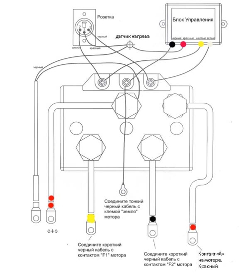 Пульт для лебедки (Овальный) ДУ ORT-DU-13