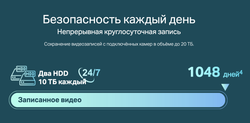 IP-видеорегистратор TP-Link VIGI NVR2016H