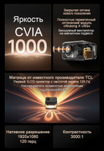Проектор OBE C3 Ultra