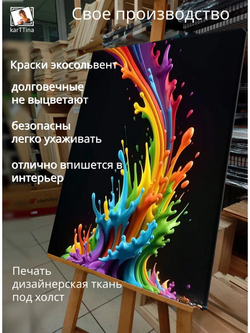 Картина "Взрыв красок", для интерьера 50х70см 1шт.