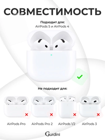 Чехол для Airpods 4 Gurdini силиконовый серый