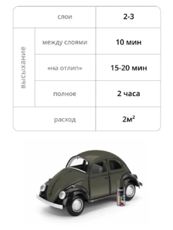 Краска аэрозоль акрил хаки глянцевая