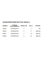 Воблер для рыбалки RAPALA Rattlin' Rapala