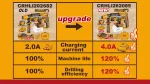Аккумуляторный перфоратор BL INGCO CRHLI262085 - сравнение старой и новой модели перфоратора по характеристикам
