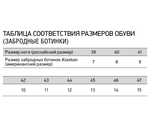 Ботинки забродные Alaskan Centurion Felt sole р.13/46-32см