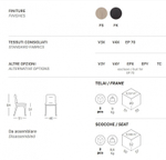 Стул с обивкой Scab Design Natural Alice Pop, дымчатый бук, слоновая кость