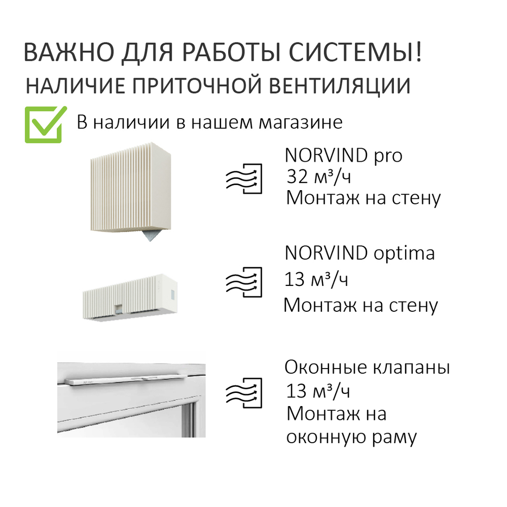 Комплект вентиляции: Вентиляционный выход D110 не утепленный высота H=500 мм, проходной элемент PROF-35 для металлопрофиля кровельного профнастила 35мм, колпак вентиляционный D110, коричный