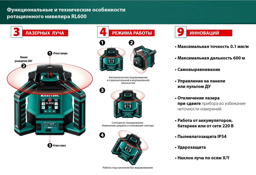 Лазерный нивелир ротационный KRAFTOOL RL600 Professional, 3 луча, цвет луча красный, дальность 20 /600 м в кейсе 34600_z01
