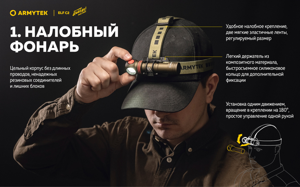 Фонарь Armytek Elf C2 USB-C Pobeda 1100 люмен F05103CP (Limited edition)